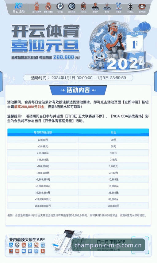 冠军体育平台CN注册全链路体验评测：从下载到登录的实用避坑指南
